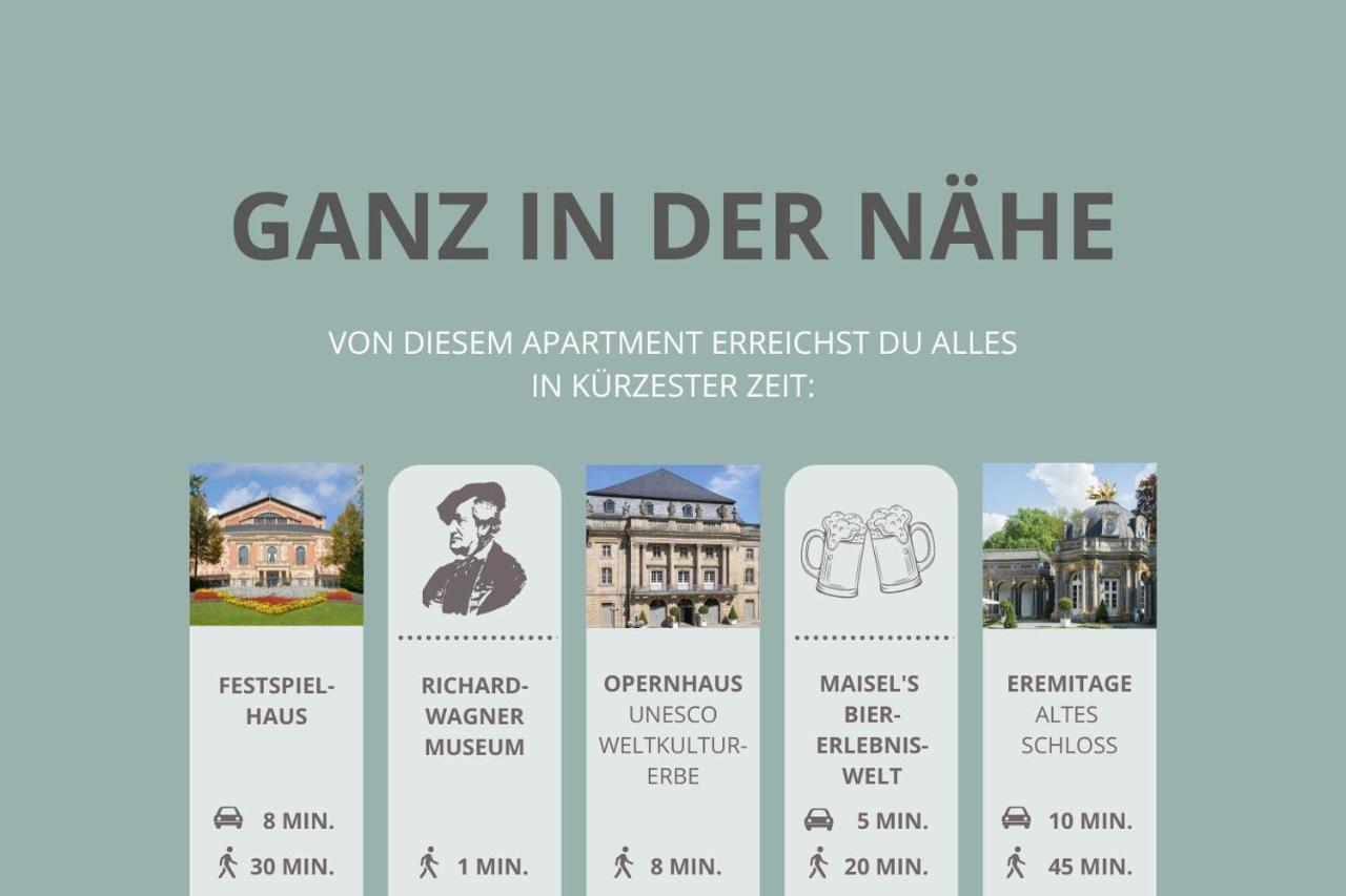 Apt Wahnfried Nr1 - Cityapartment Mit Kueche, Duschbad, Balkon, Parkplatz - Zentral Aber Ruhig Bayreuth Exterior foto